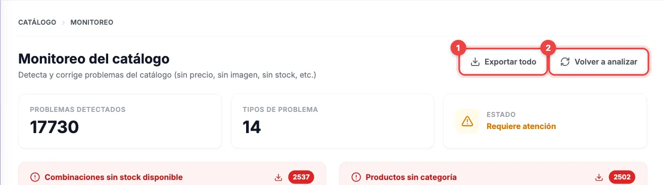 Encabezado de Monitoreo del catálogo con los botones Exportar todo y Volver a analizar marcados