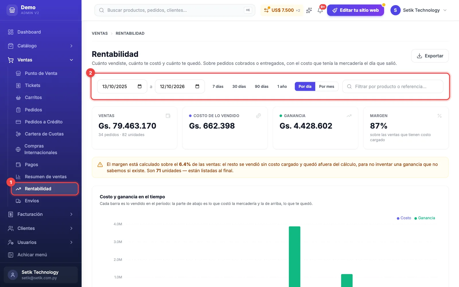 Pantalla de Rentabilidad con el ítem Rentabilidad del menú Ventas y la barra de fechas y filtros marcados