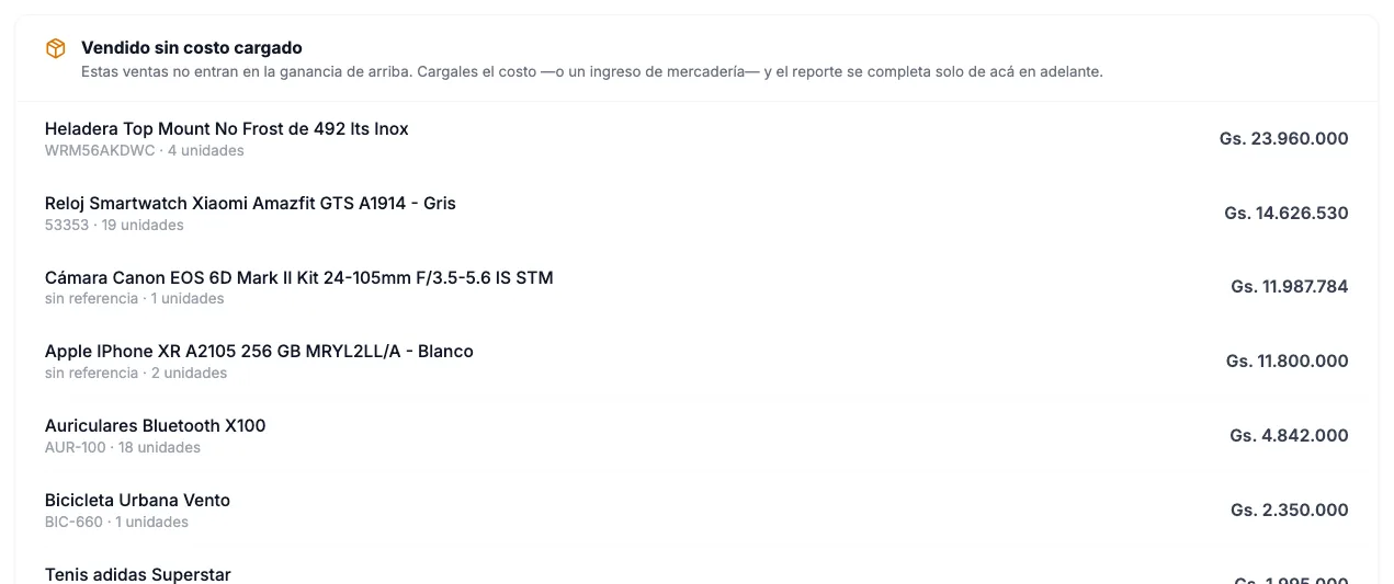 Lista Vendido sin costo cargado con productos, su referencia, las unidades vendidas y el importe